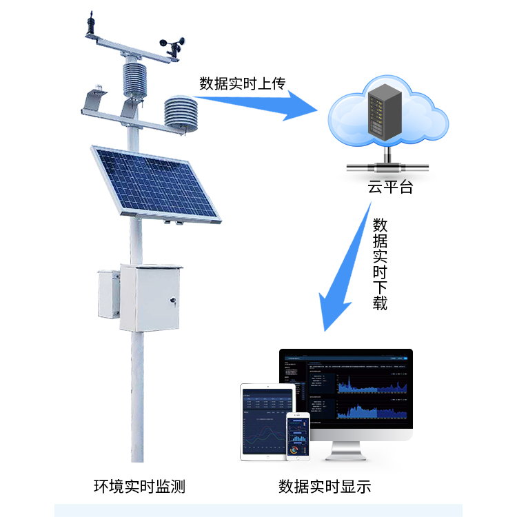 周日利好高盛刚新进6个商业航天龙头直接买成十大股东(图1)