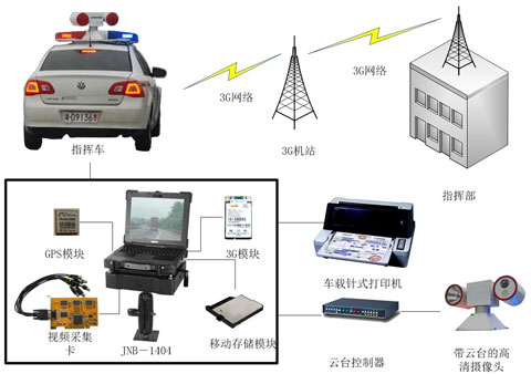 分布式光伏发电项目结构鉴定检测及加固方案(图1)