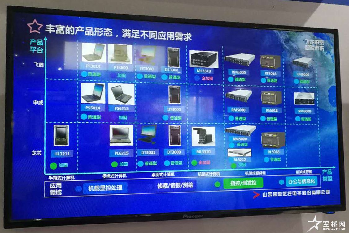 2026封装材料行业发展现状与产业链分析(图1)