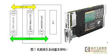 PG电子科技发展有限公司［江西省公共资源交易平台］江西省国投招标代理有限公司关于高速公路联网收费系统省中心网络安全加固等保测评及应急保障服务03包（项目编号：JXGT2025120-03包）电子化公开招标采购公告（不见面）(图1)