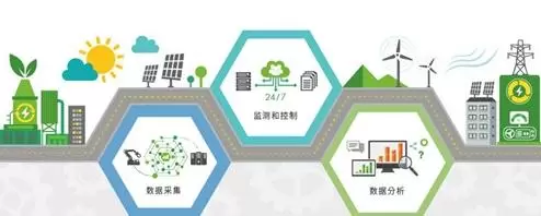 PG电子梆梆安全移动应用加固系统(图1)