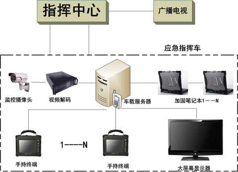 2026年全球航空航天TVS行业市场全景透视与竞争格局解读(图1)